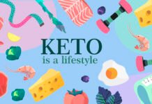 A Ketogenic Diet for Beginners – Diet plan A-Ketogenic-Diet-for-Beginners-Diet-plan