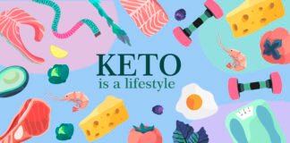 A Ketogenic Diet for Beginners – Diet plan A-Ketogenic-Diet-for-Beginners-Diet-plan